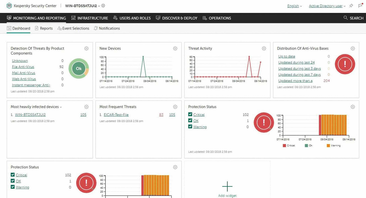 Kaspersky Business screenshot - Los 10 Mejores Programas de Protección de Dispositivos de 2026