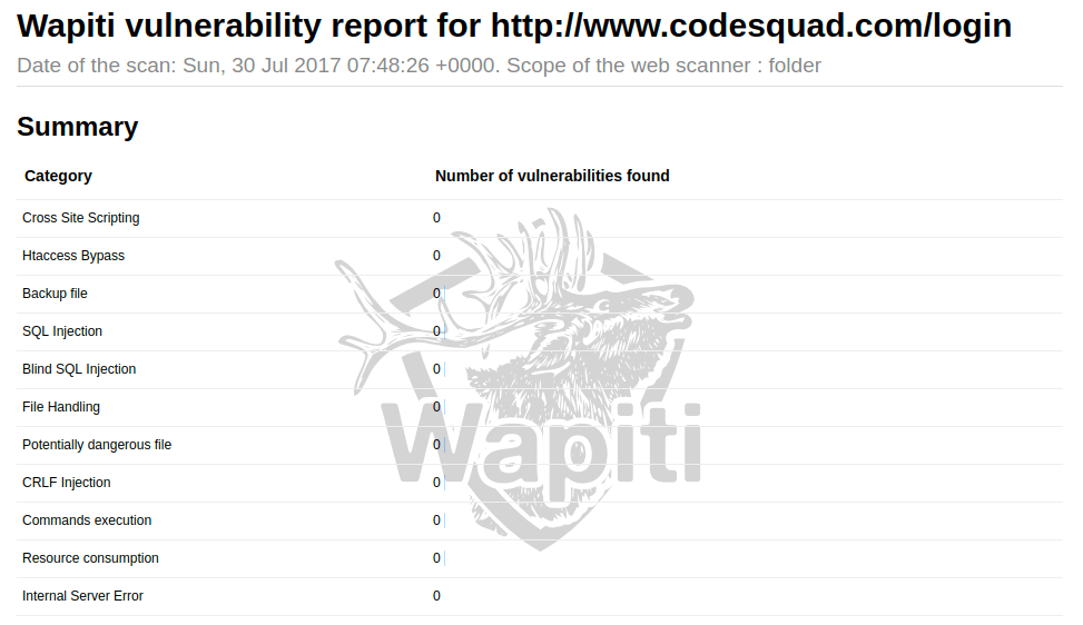 Wapiti screenshot - 10 Mejores Herramientas de Pruebas de Seguridad Revisadas en 2026
