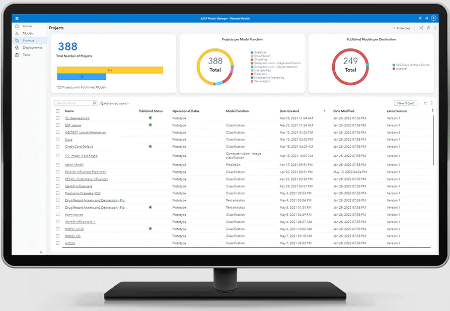 SAS Model Manager screenshot - Los 10 mejores programas de software de IA que están redefiniendo el futuro
