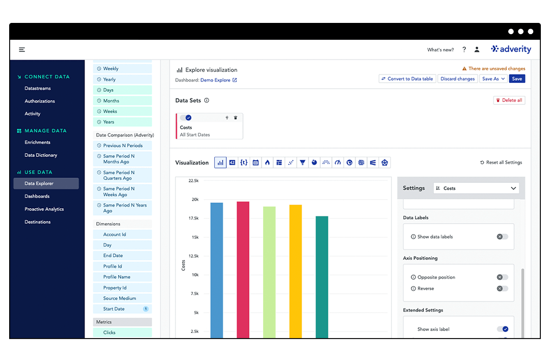 Adverity screenshot - 10 mejores herramientas de integración de datos revisadas para 2026