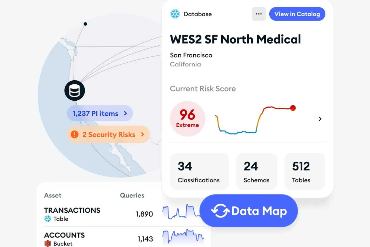 Ketch screenshot - 10 mejores herramientas de integración de datos revisadas para 2026