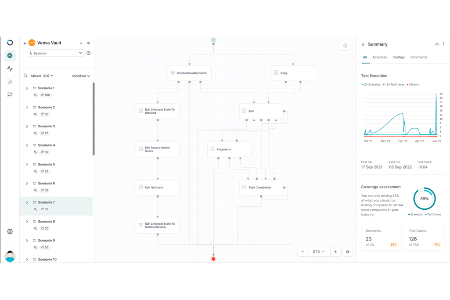 Opkey screenshot - 10 mejores herramientas de pruebas DevOps revisadas para 2026