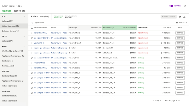 IBM Turbonomic screenshot - 10 Mejores Herramientas de Gobernanza en la Nube Revisadas para 2026