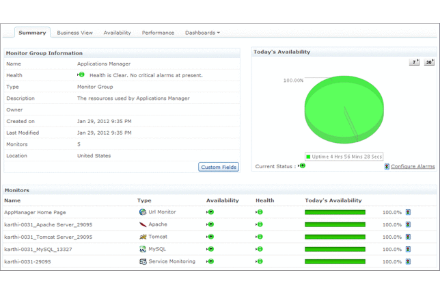 ManageEngine Applications Manager screenshot - 10 Mejores Herramientas de Monitorización Sintética Analizadas en 2026