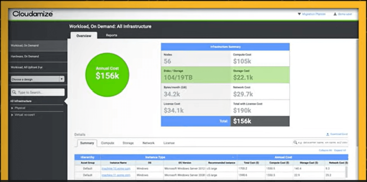 Cloudamize screenshot - 10 mejores soluciones de migración a la nube analizadas para 2026