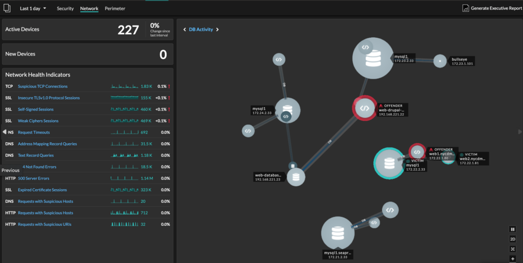 ExtraHop screenshot - 10 Mejores Programas de Seguridad en Internet para 2026