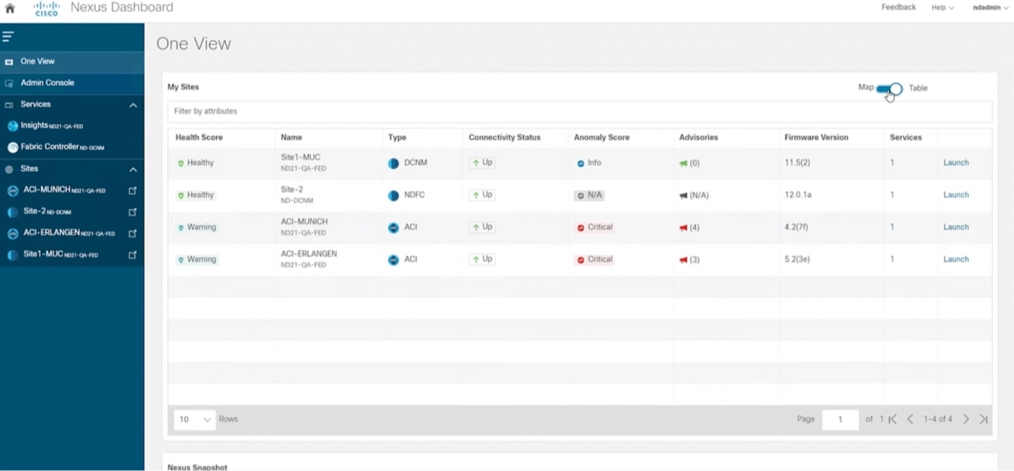 Cisco+ Hybrid Cloud screenshot - Las 10 Mejores Soluciones de Nube Híbrida Analizadas para 2026