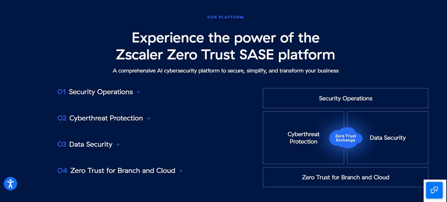 Zscaler screenshot - 10 Mejores Ciberseguridades para Servicios Financieros Analizadas en 2026