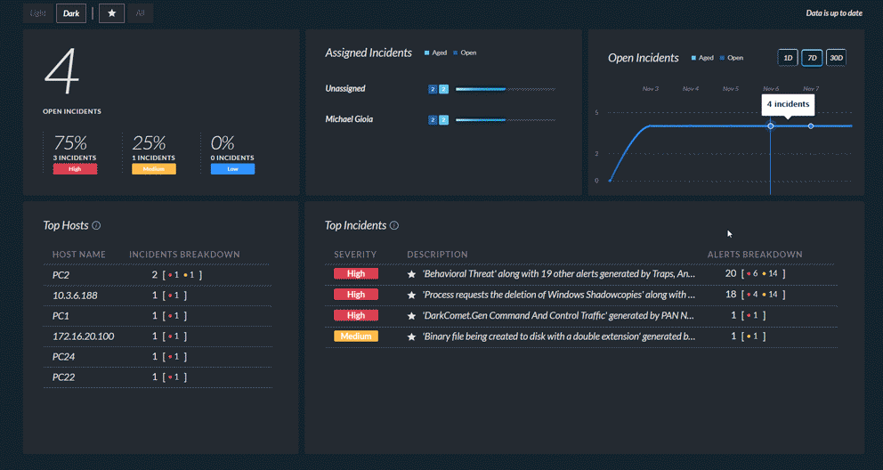 Palo Alto Networks screenshot - 10 Mejores Plataformas de Seguridad IoT Clasificadas