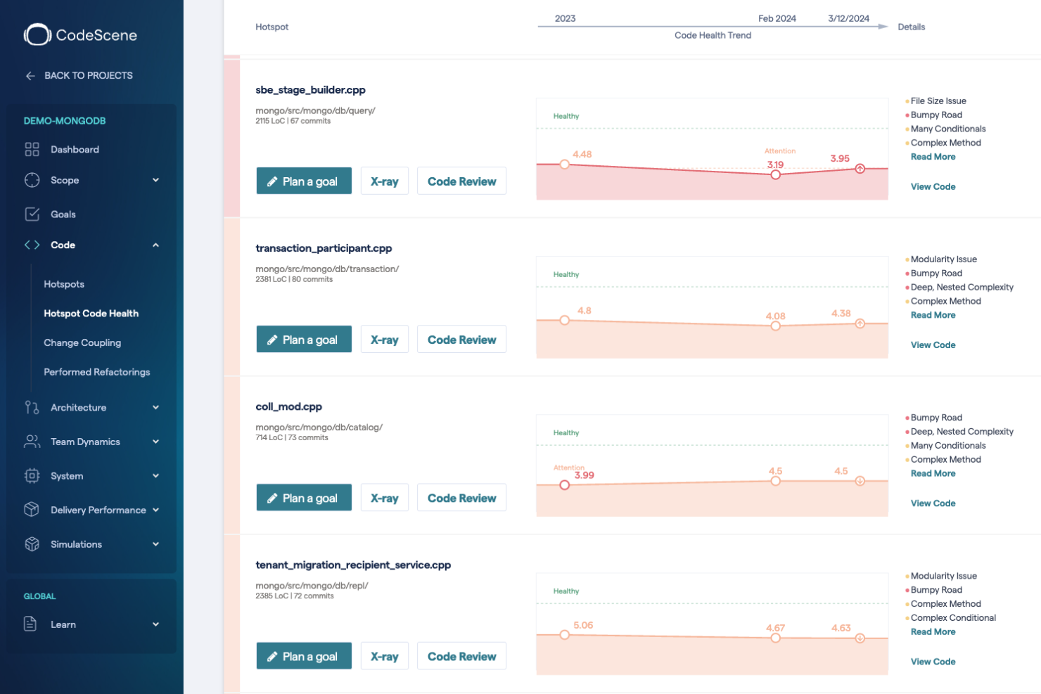 CodeScene screenshot - Las 10 Mejores Herramientas de Análisis de Código en 2026
