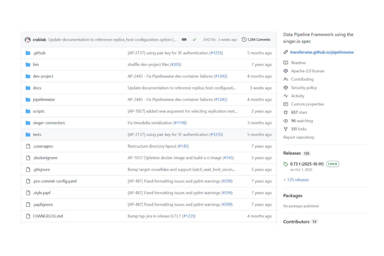 PipelineWise screenshot - 10 Mejores Herramientas ETL Gratuitas Analizadas en 2026