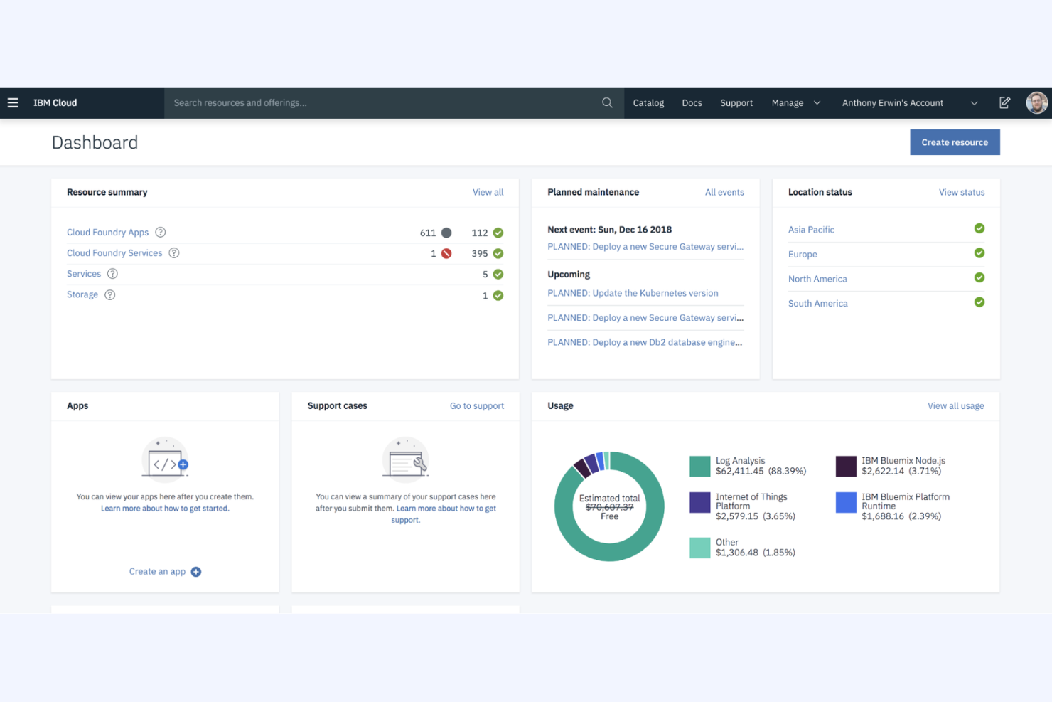 IBM Cloud screenshot - 10 Mejores Alternativas a Datto Analizadas en 2026