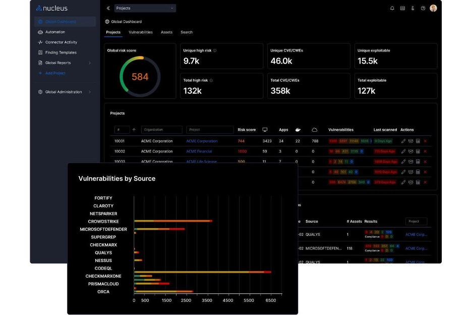 Nucleus Security screenshot - 10 Mejores Alternativas a Tenable Analizadas en 2026