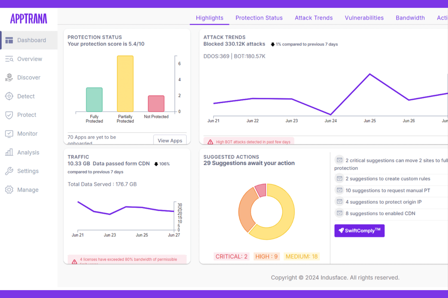 AppTrana Cloud WAAP (WAF) screenshot - 10 Mejores Alternativas a Cloudflare Analizadas en 2026