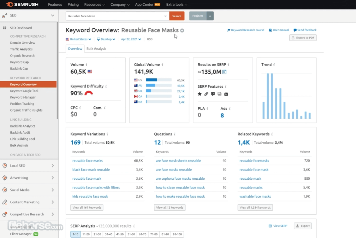 Semrush screenshot - 10 Mejores Herramientas de Análisis de Big Data Revisadas en 2026