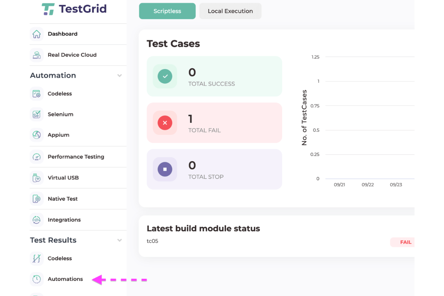 TestGrid screenshot - Los 10 Mejores Herramientas de Automatización QA para Pruebas de Software en 2026