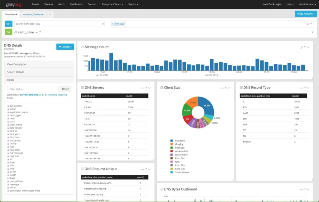 Graylog screenshot - Las 10 mejores alternativas a Sumo Logic analizadas en 2026