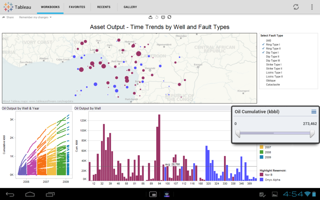Tableau screenshot - 10 Mejores Herramientas de Análisis de Big Data Revisadas en 2026