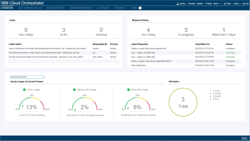 IBM Cloud Orchestrator screenshot - 10 Mejores Plataformas de Orquestación en la Nube Analizadas en 2026
