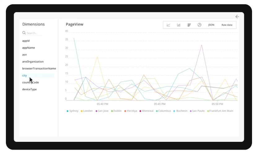 New Relic screenshot - Las 10 mejores alternativas a Dynatrace analizadas en 2026