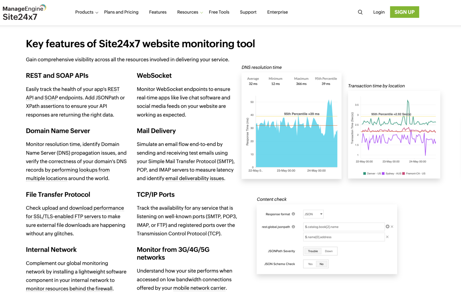 Site24x7 screenshot - 10 Mejores Herramientas de Pruebas IoT Analizadas en 2026