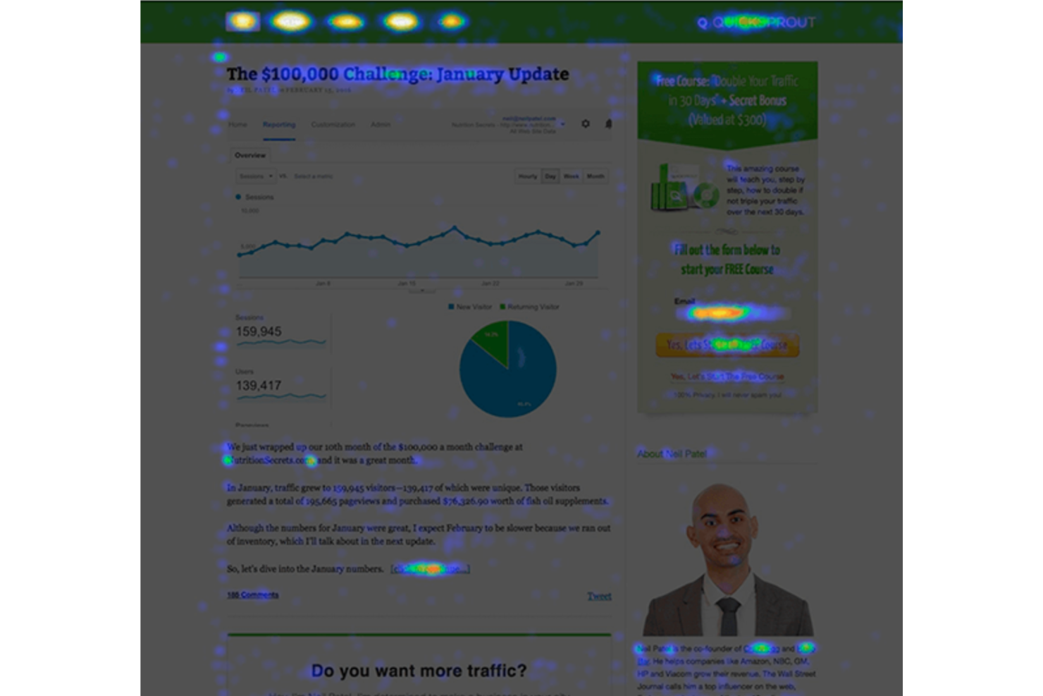 Crazy Egg screenshot - 10 Mejores Herramientas de Pruebas de Usabilidad Para Retroalimentación Real en 2026
