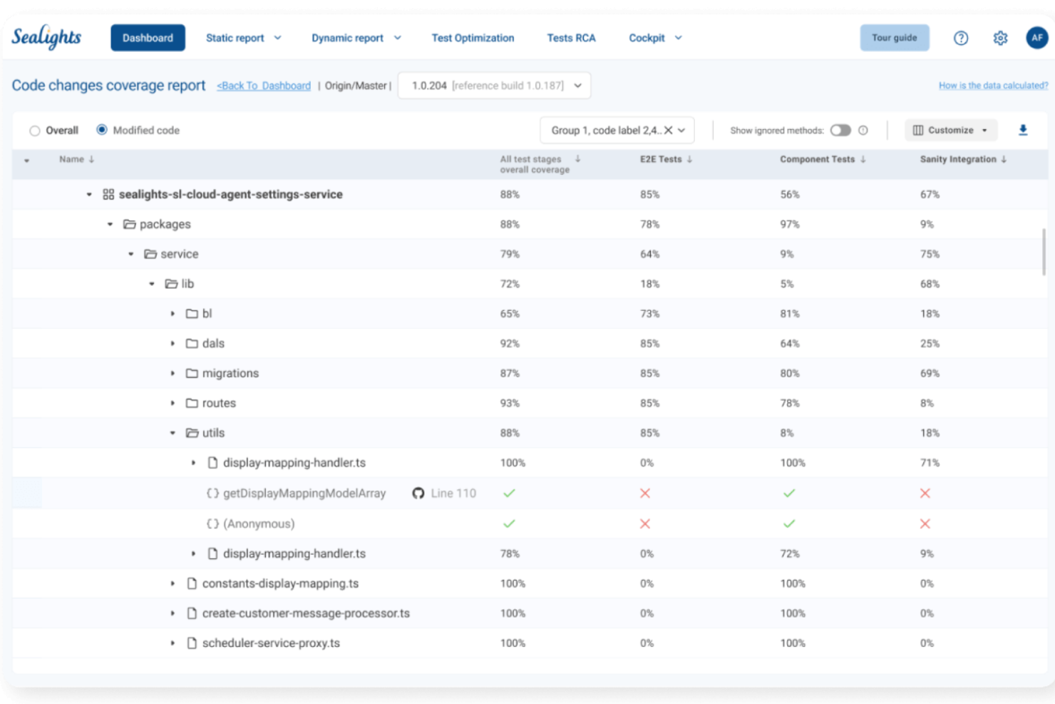 Tricentis SeaLights screenshot - 10 mejores herramientas de pruebas de accesibilidad web en 2026