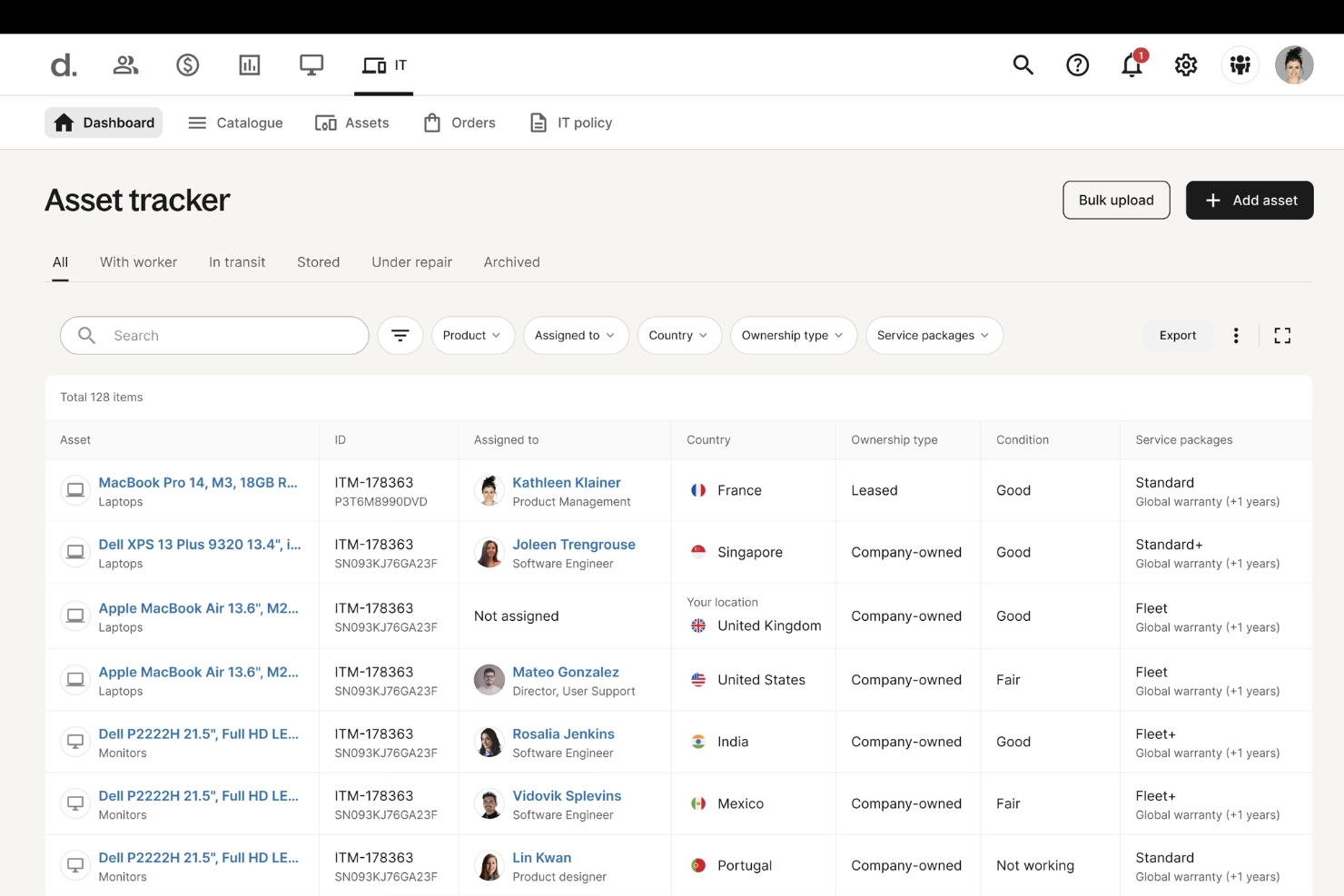 Deel IT screenshot - Las 10 mejores soluciones de software MDM en 2026