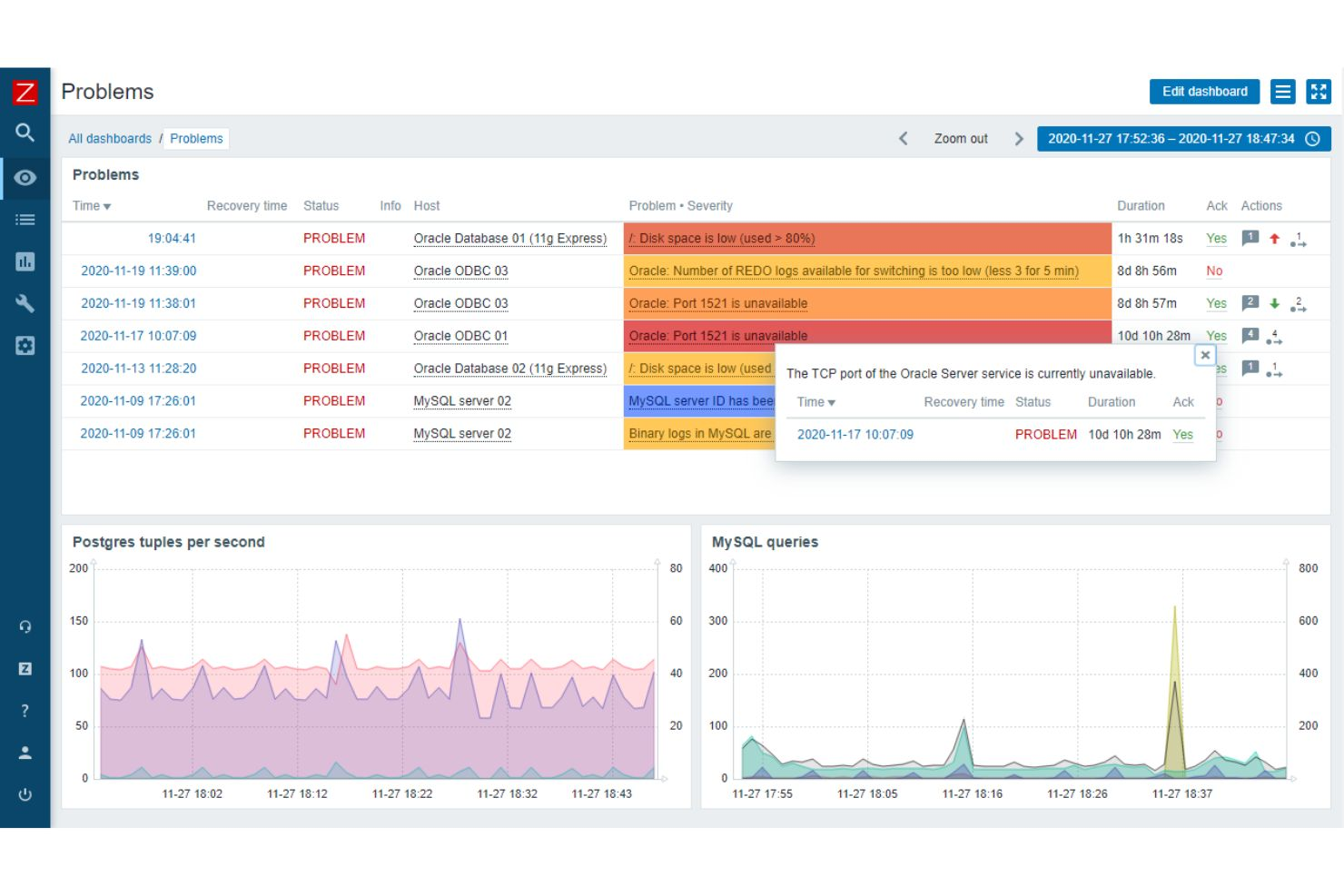 Zabbix screenshot - 10 Mejores Herramientas de Monitorización Sintética Analizadas en 2026