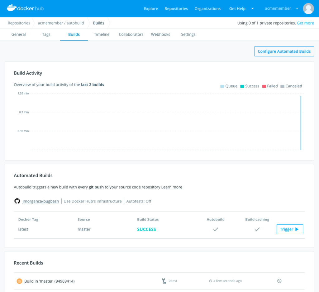 Docker Hub screenshot - 10 Mejores Plataformas DevOps Revisadas en 2026