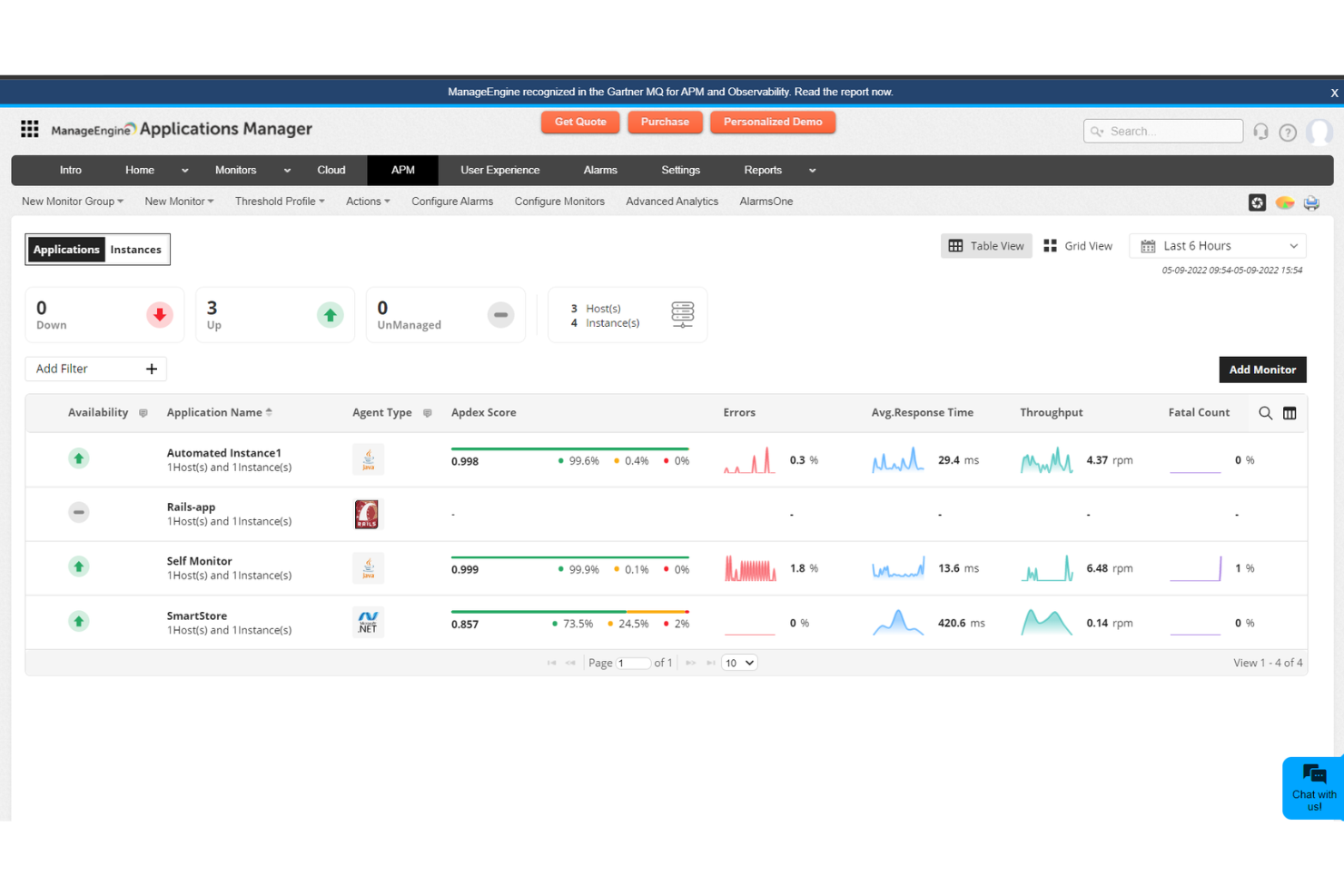 ManageEngine Applications Manager screenshot - 10 Mejores Herramientas de Automatización DevOps Analizadas en 2026