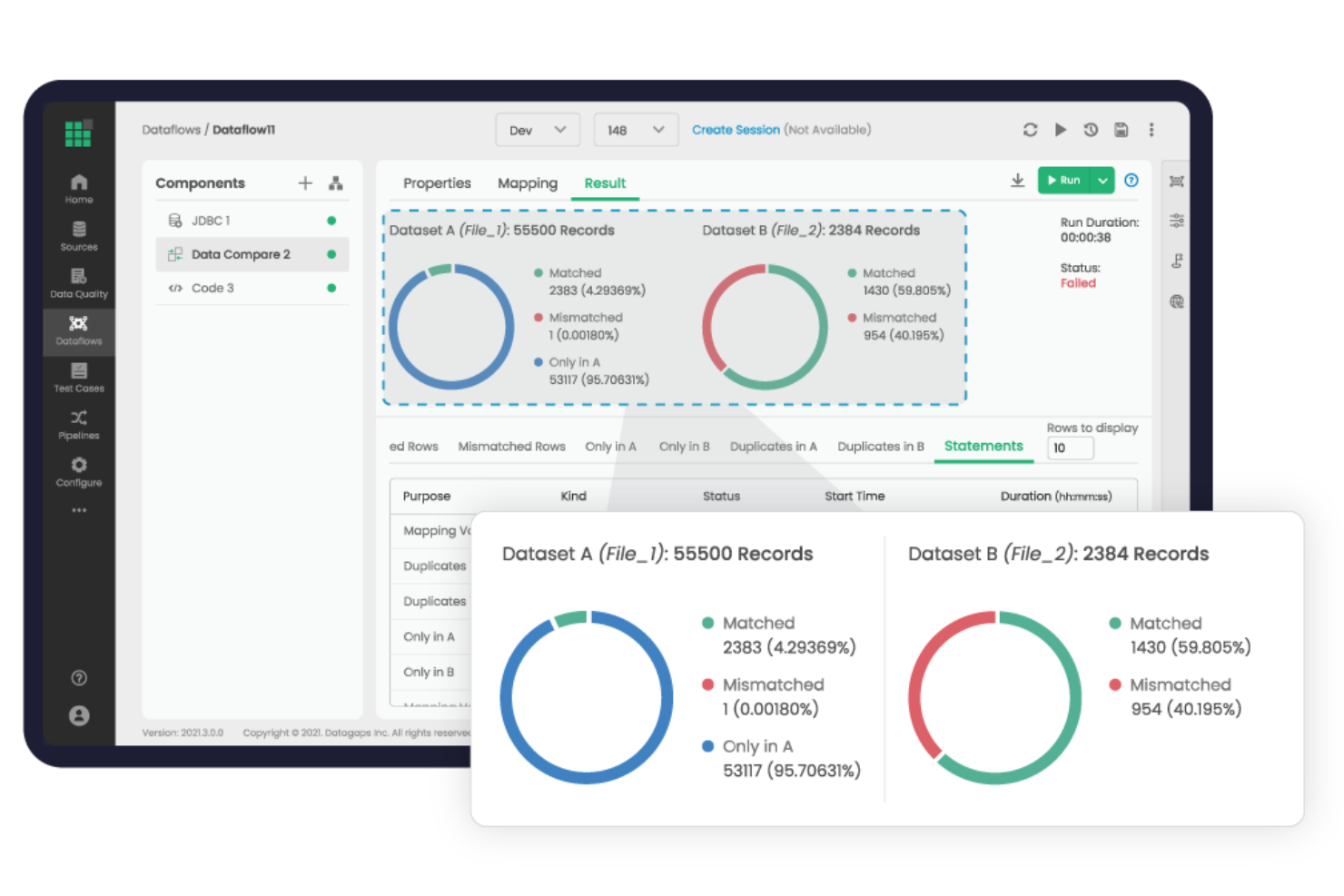 ETL Validator screenshot - 10 Mejores Herramientas de Automatización para Pruebas ETL en 2026