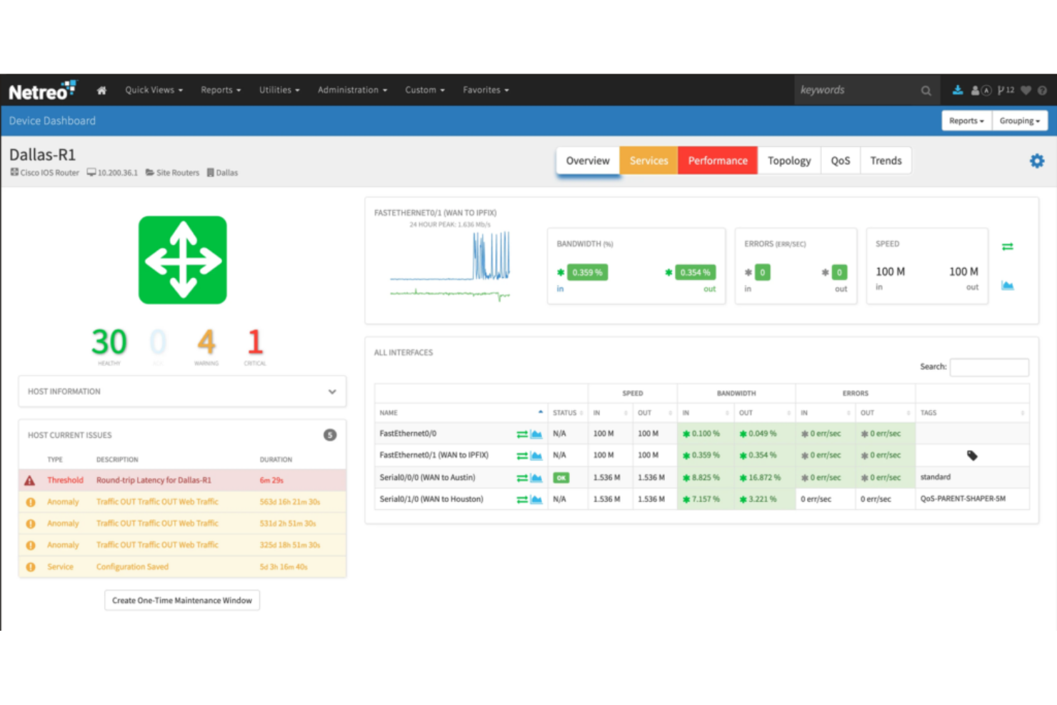 Netreo screenshot - Los 10 mejores programas de monitoreo empresarial de 2026