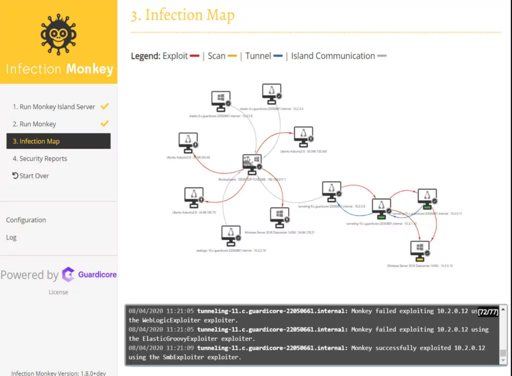 Infection Monkey screenshot - La Lista Definitiva: Los 10 Mejores Software BAS De 2026