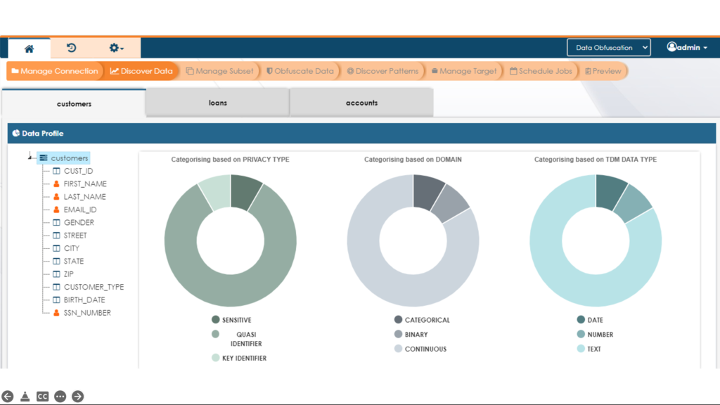 Avo Test Data Management screenshot - 10 Mejores Herramientas de Gestión de Datos de Prueba Analizadas para 2026