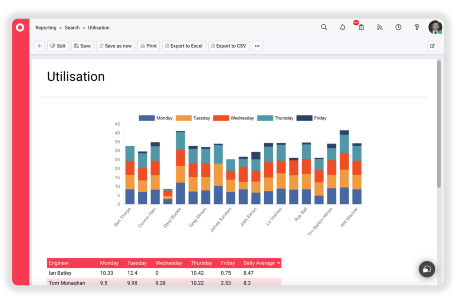 HaloPSA screenshot - 10 mejores herramientas de informes automatizados revisadas para 2026