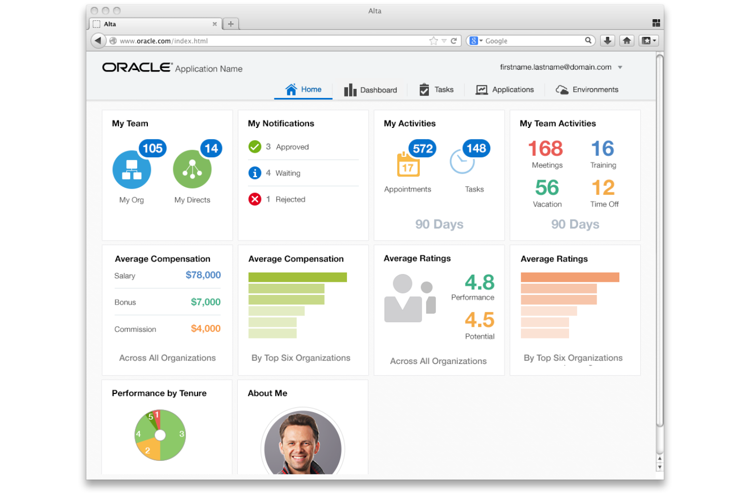 OCI IoT Platform screenshot - 10 Mejores Plataformas IoT Empresariales Analizadas en 2026