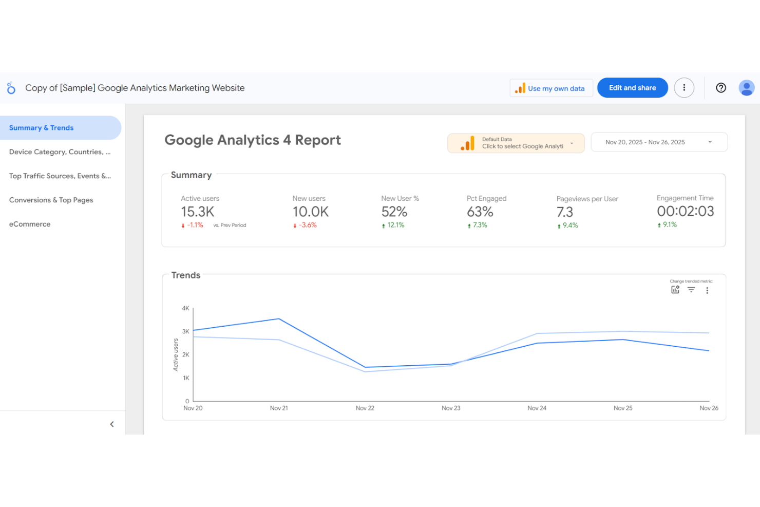 Looker Studio screenshot - 10 beste Adverity-Alternativen im Test 2026