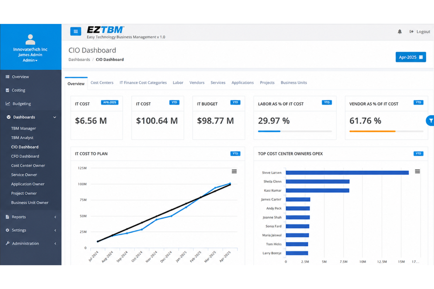 EZTBM screenshot - 10 beste TBM-software in 2026