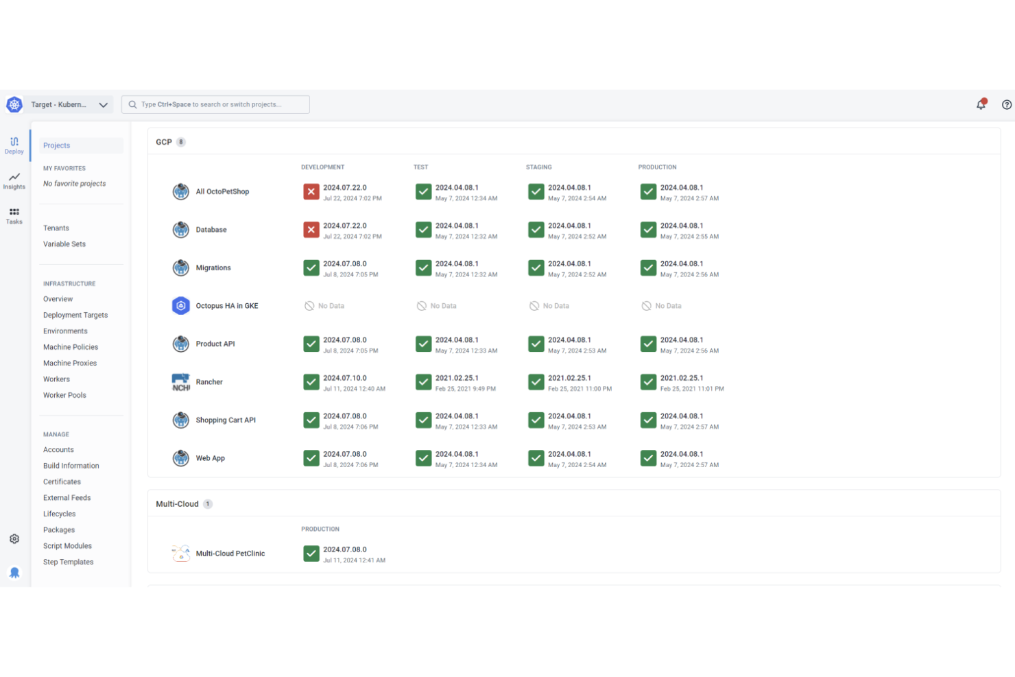 Octopus Deploy screenshot - 10 beste GitOps-tools in 2026