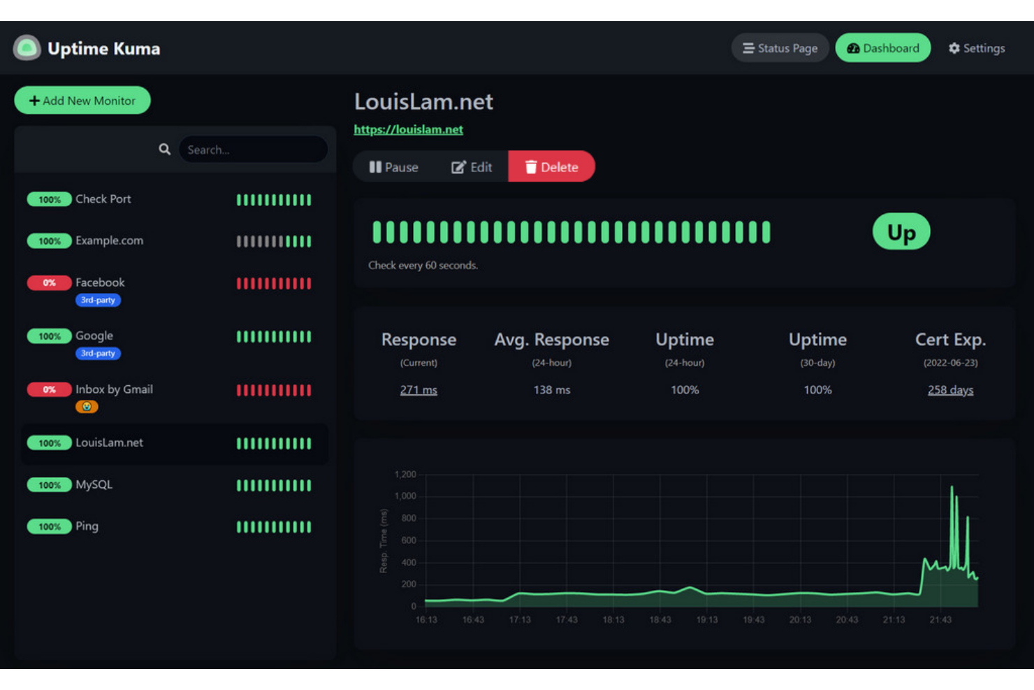 Uptime Kuma screenshot - 10 beste alternatieven voor Pingdom voor 2026