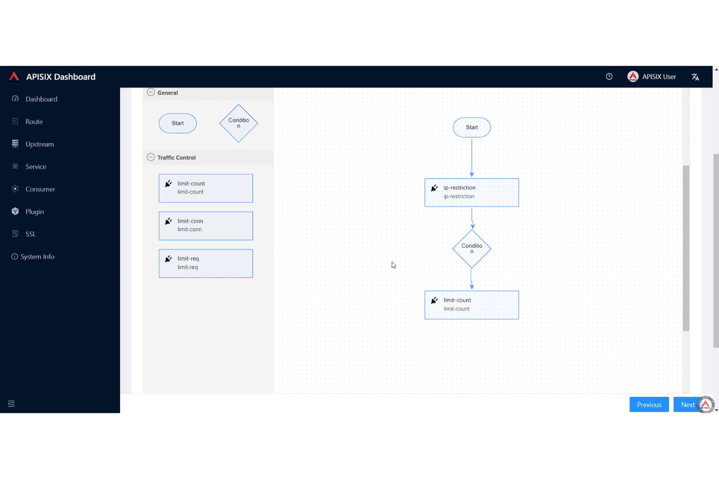 Apache APISIX screenshot - 10 beste API-beheerplatforms voor meerdere gateways in 2026