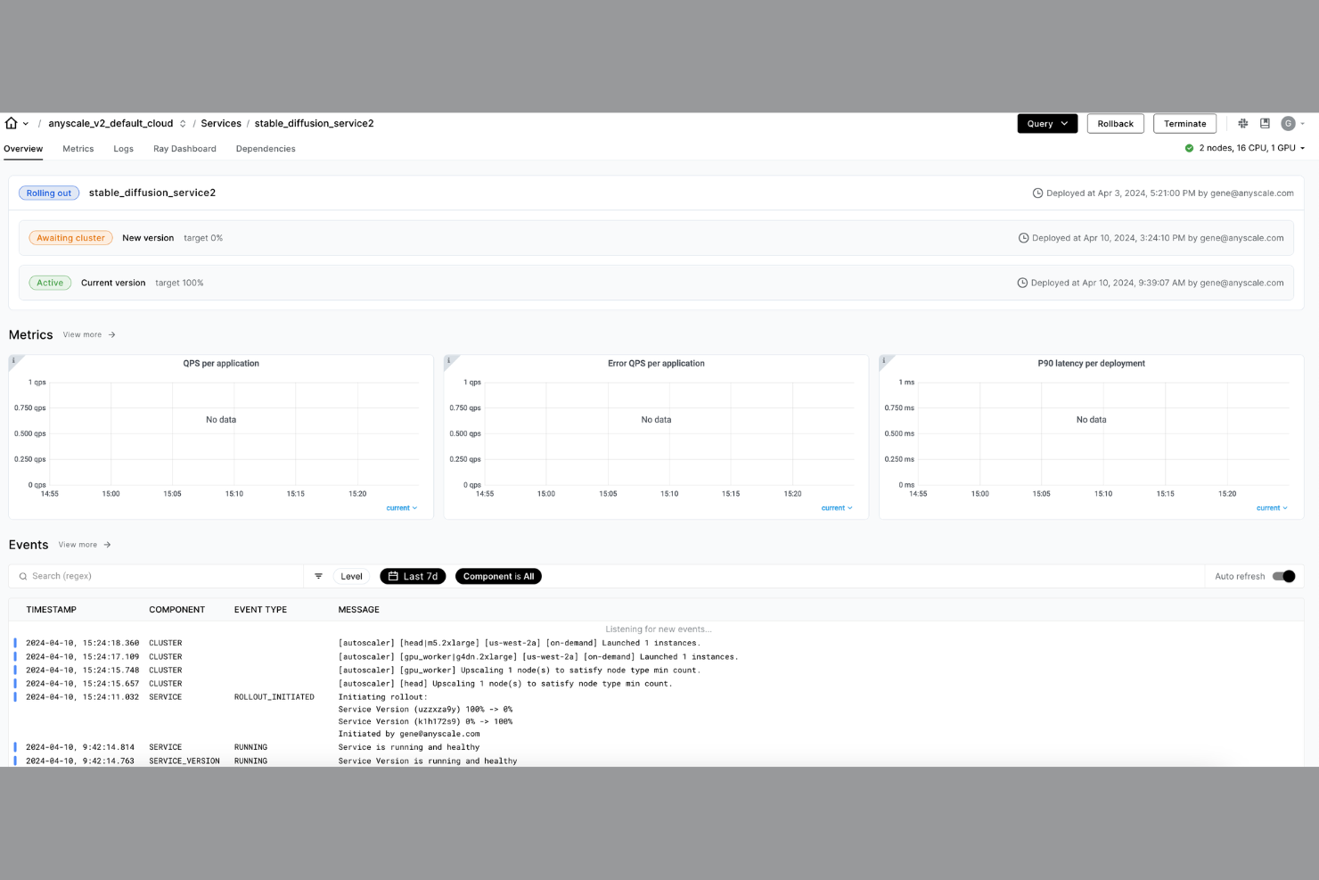 Anyscale screenshot - 10 beste tools voor implementatie van ML-modellen in 2026