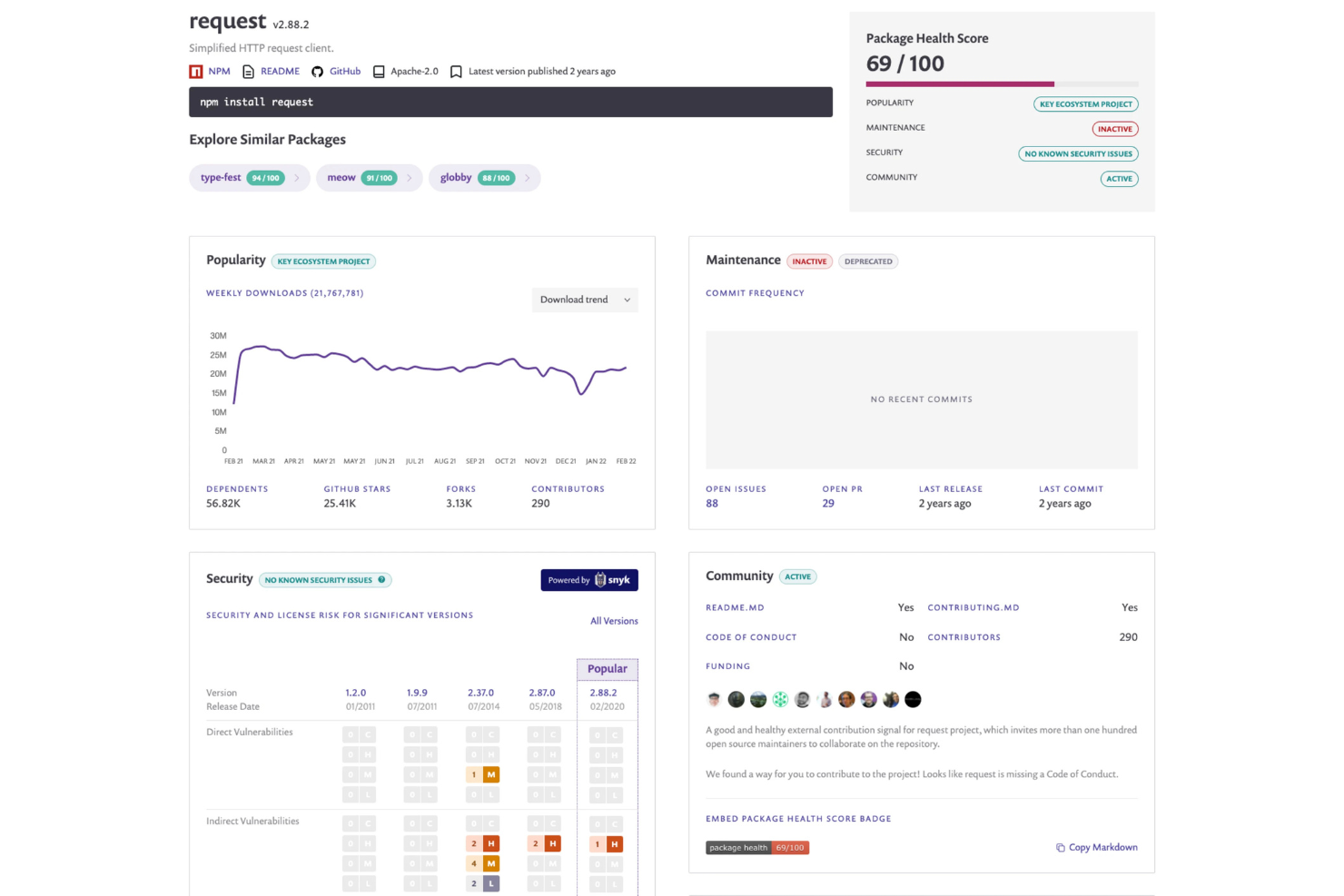 Snyk screenshot - 10 beste SBOM-software in 2026