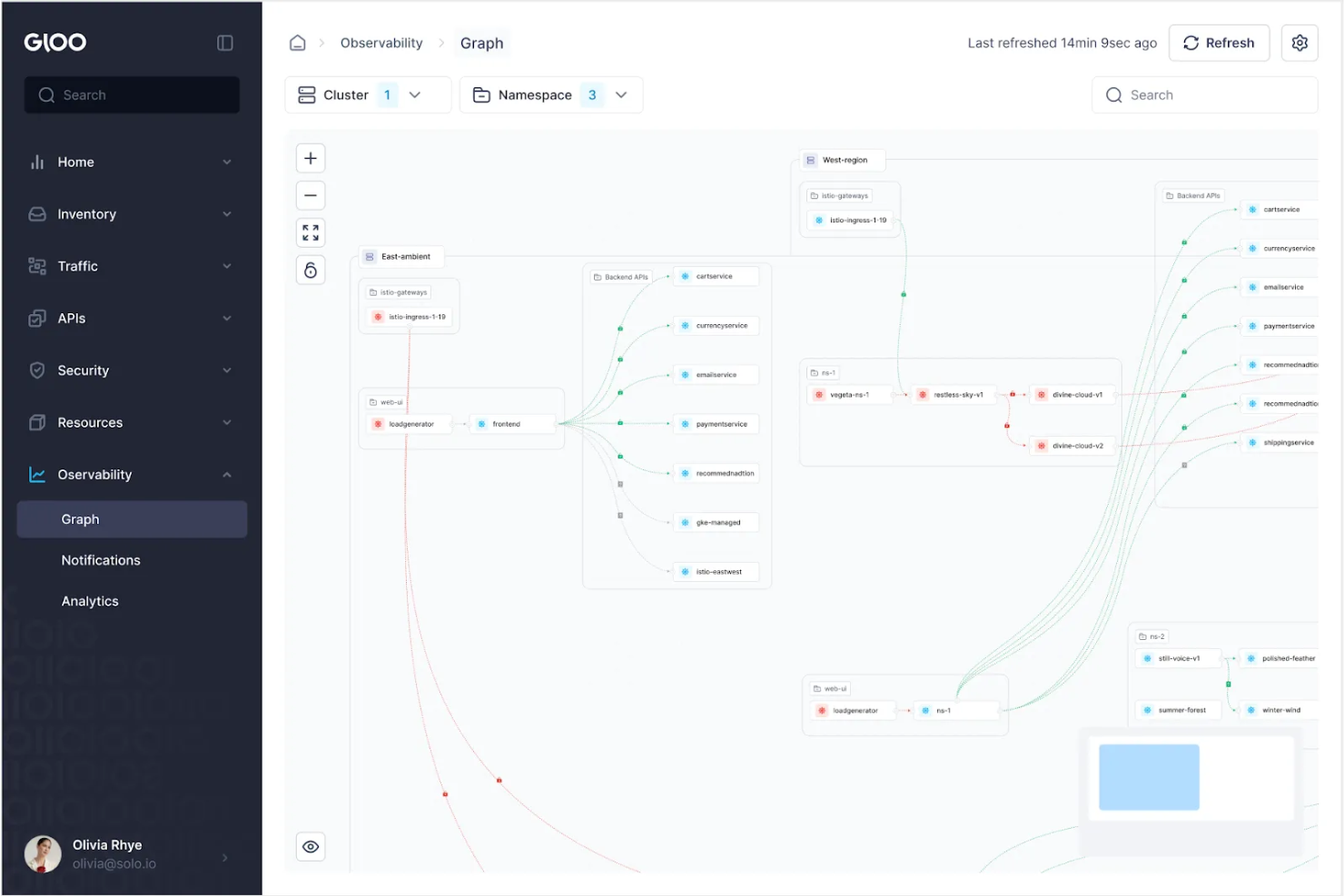 Gloo Gateway (Solo.io) screenshot - 10 beste open source API-gatewaysoftware in 2026