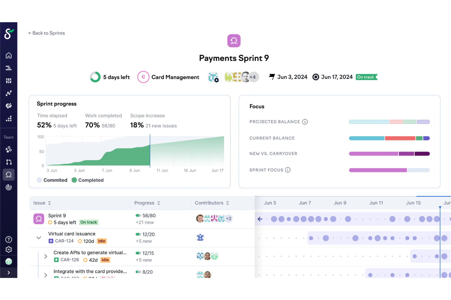 Swarmia screenshot - 10 beste tools voor ontwikkelaarsproductiviteit in 2026