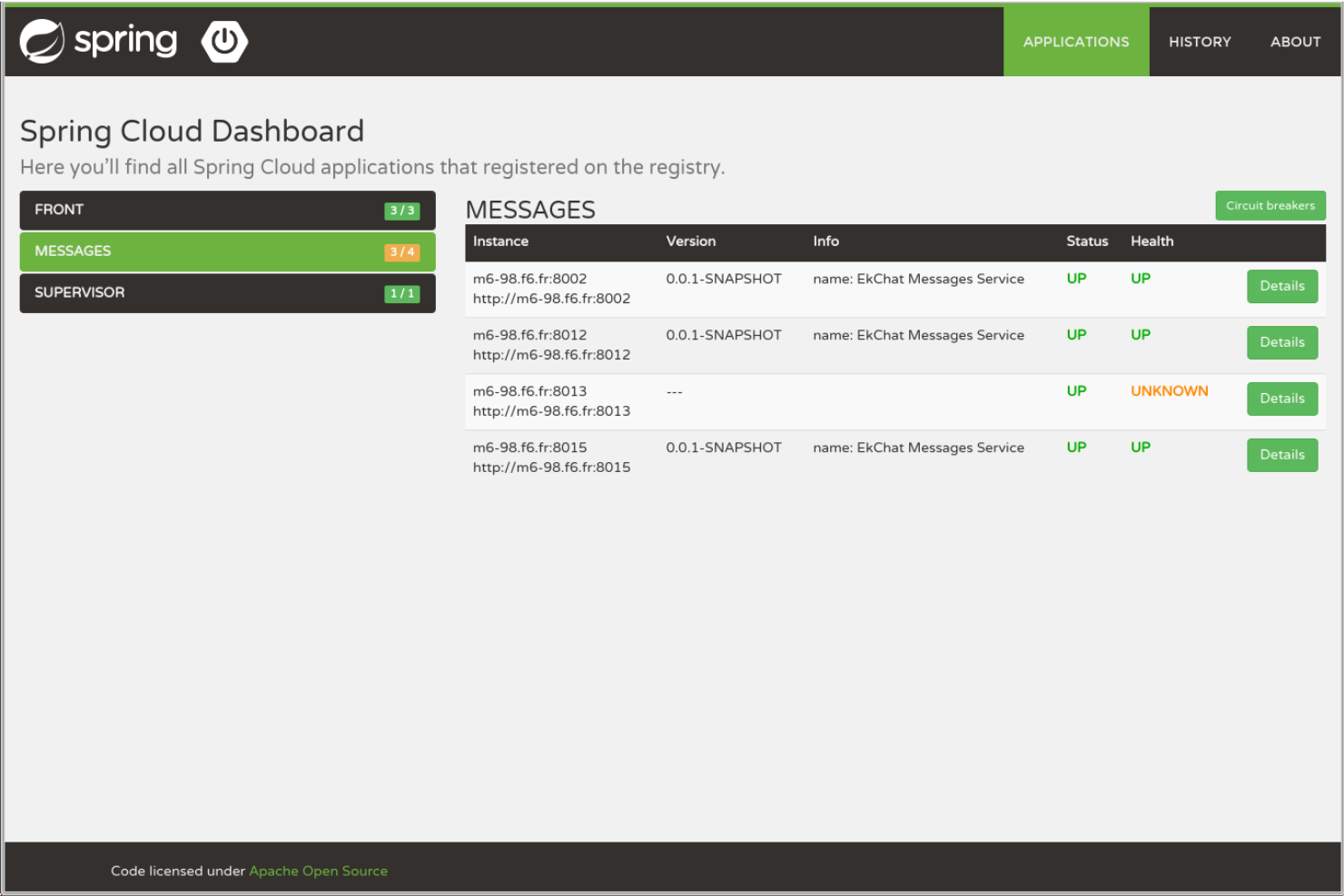 Spring Cloud Gateway screenshot - 10 beste open source API-gatewaysoftware in 2026