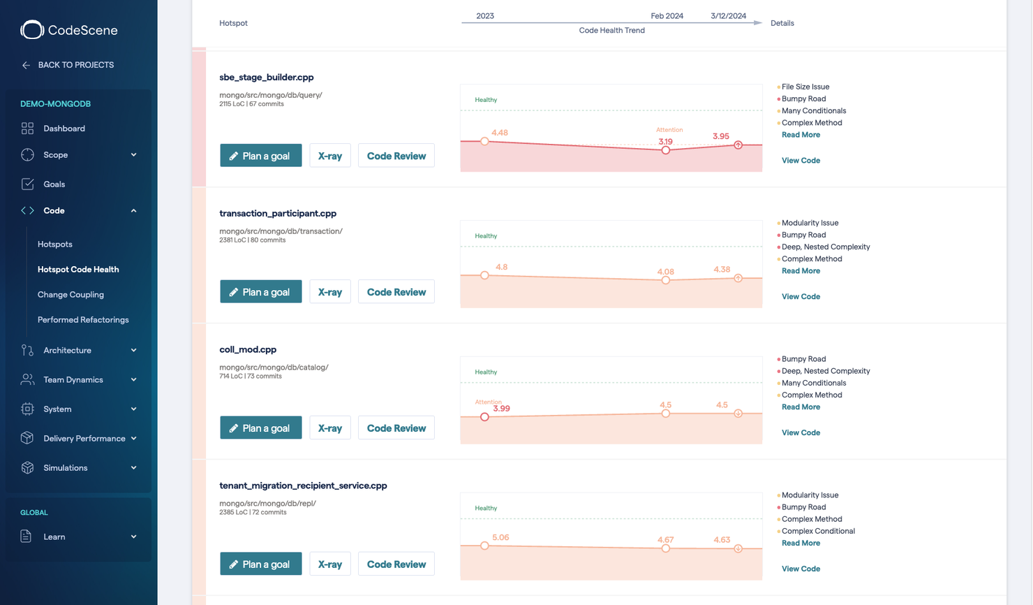 CodeScene screenshot - 10 beste tools voor codekwaliteit in 2026