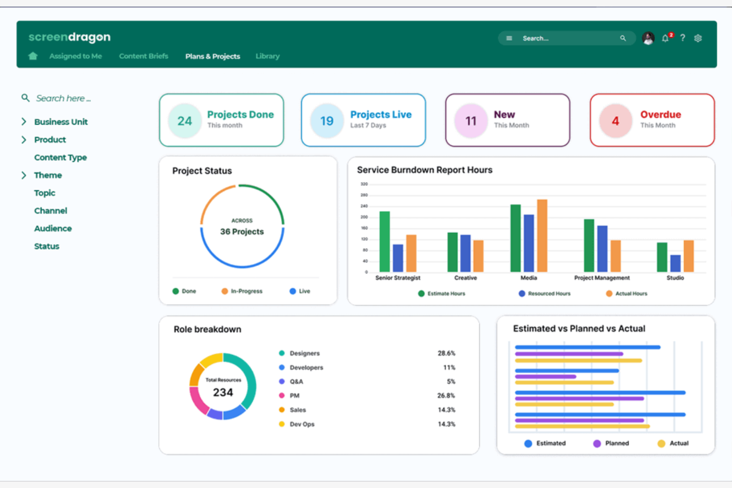 Screendragon screenshot - 10 beste Smartsheet-alternatieven geselecteerd voor 2026