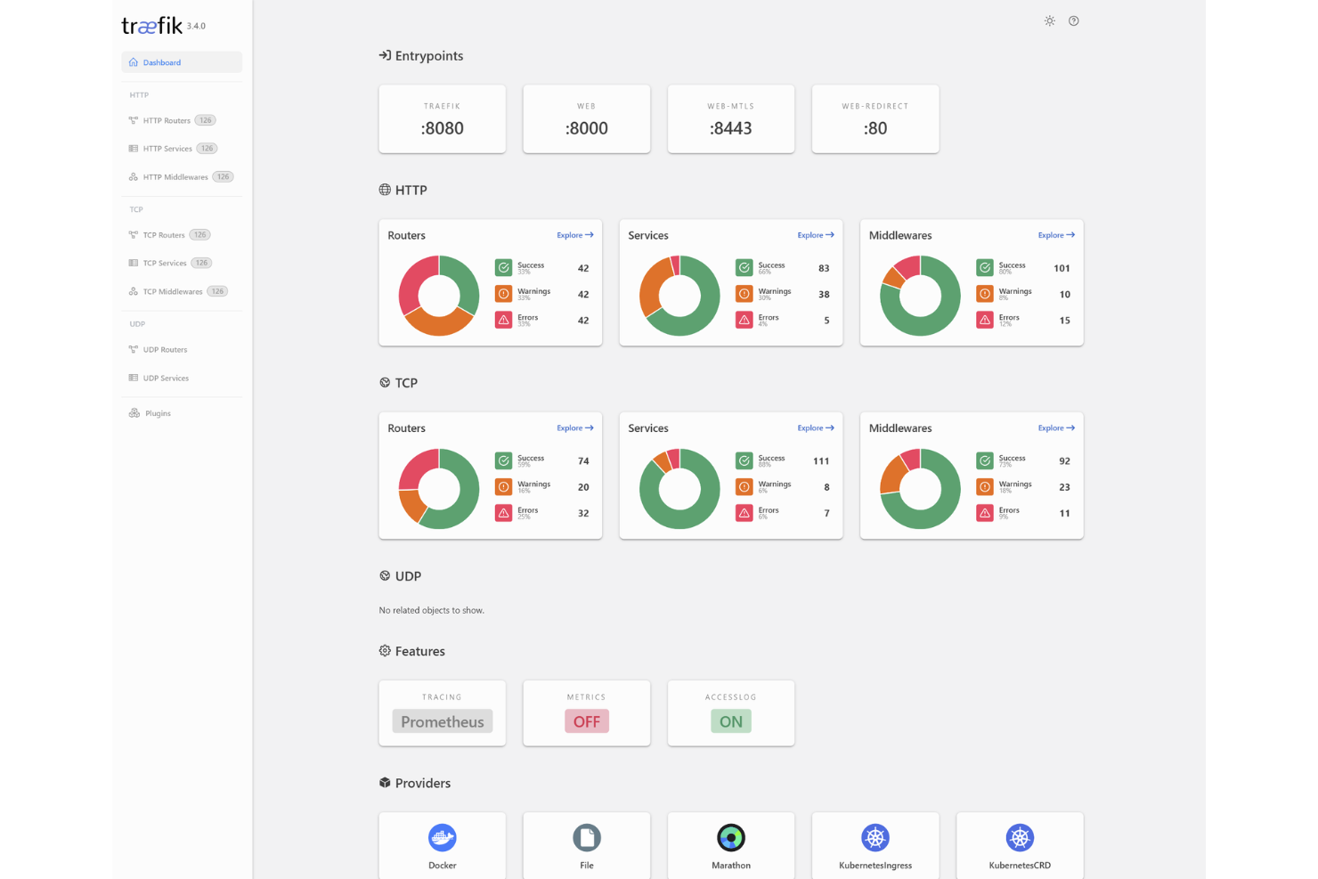 Traefik screenshot - 10 beste open source API-gatewaysoftware in 2026